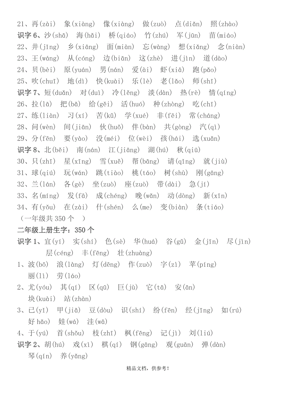人教版-年级生字(带拼音).doc_第3页