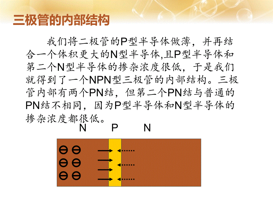 三极管内部结构及放大原理.ppt_第3页