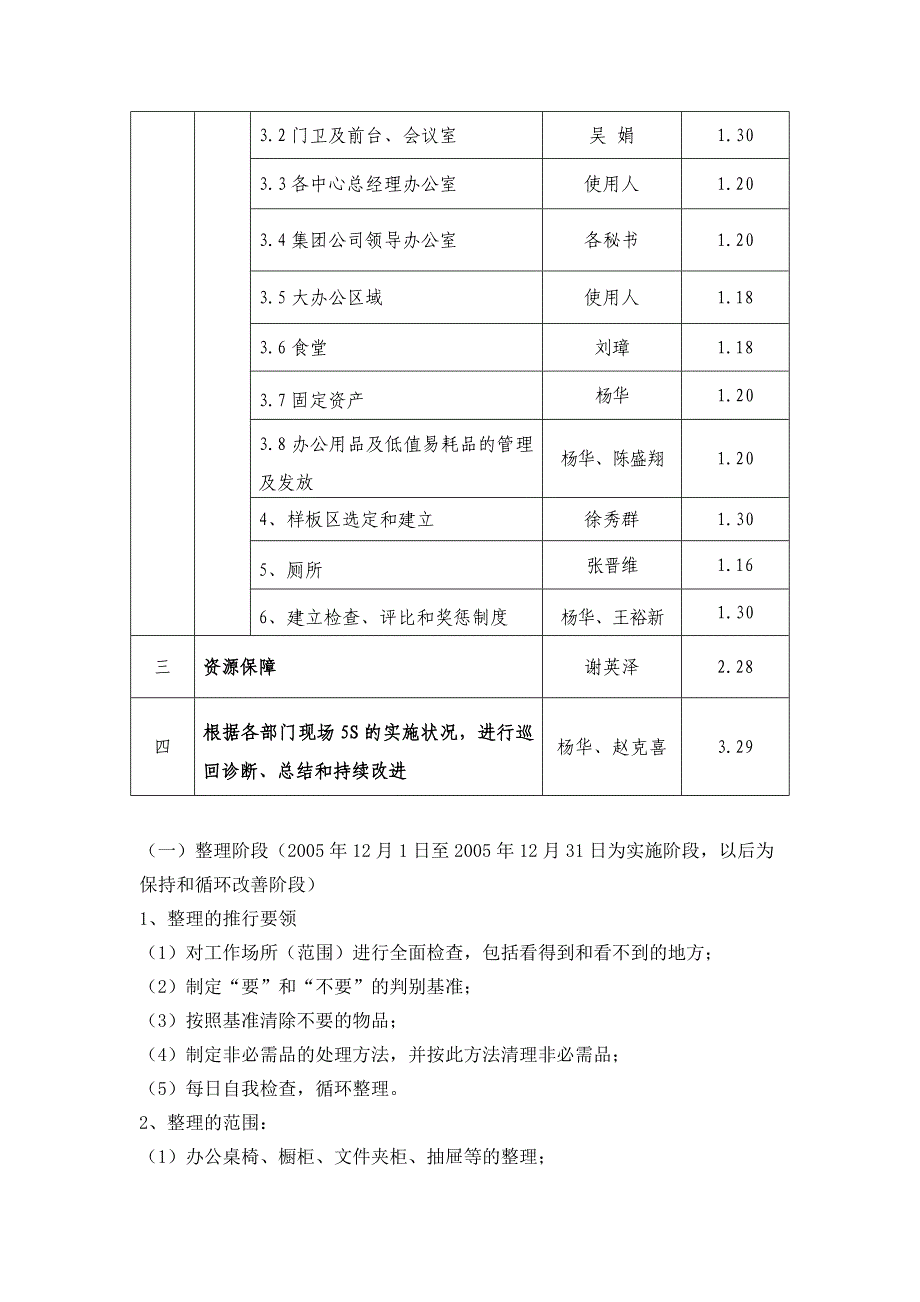 （5S现场管理）集团公司5S管理实施方案_第2页