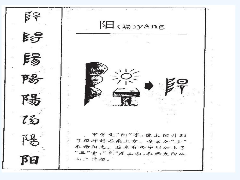 高中语文人教选修《语言文字应用》课件：第三课第1节 字之初本为画—汉字的起源(2)_第4页