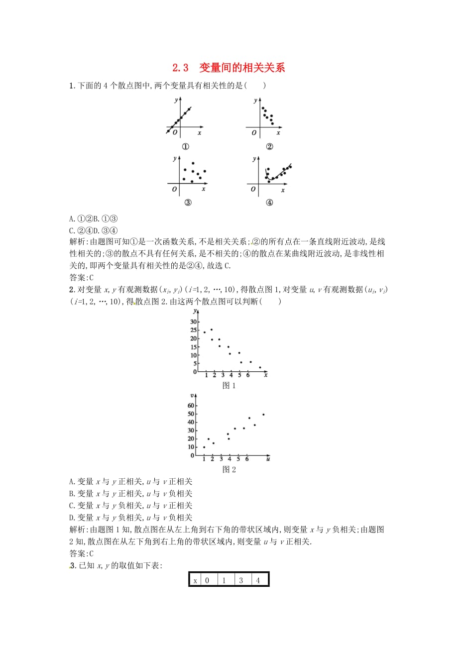 高中数学 2.3 变量间的相关关系习题 新人教A必修3_第1页