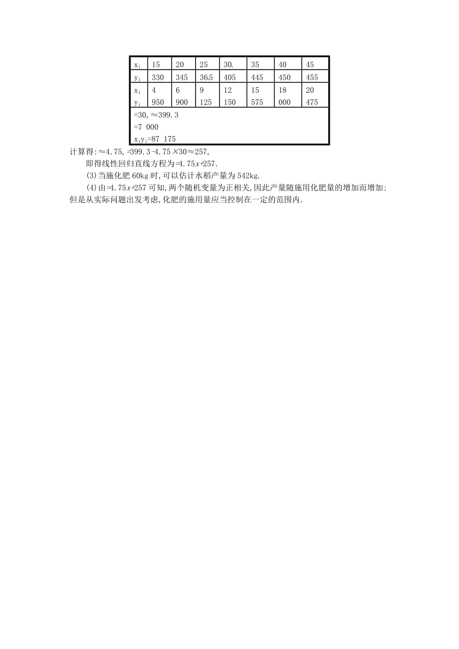 高中数学 2.3 变量间的相关关系习题 新人教A必修3_第4页