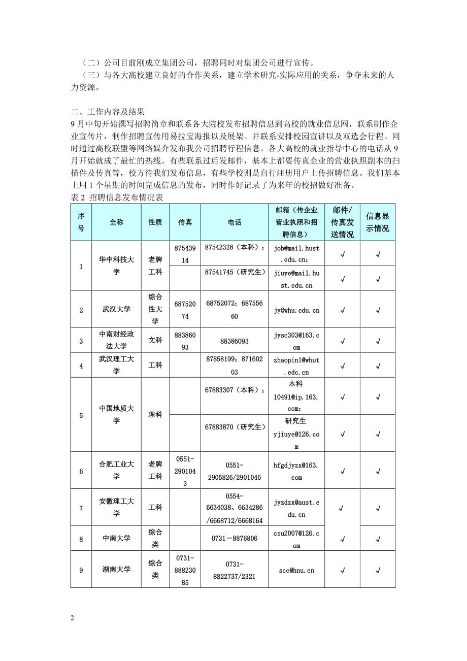 （工作总结）校园招聘工作总结_第2页