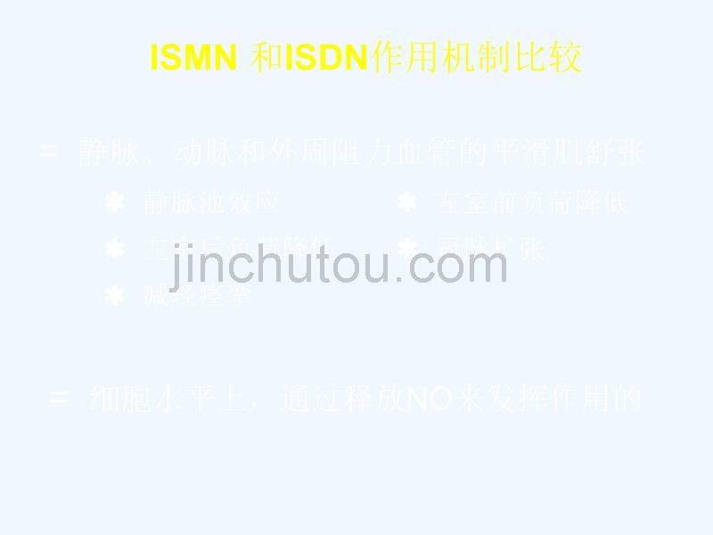 ISDN以及ISMN临床应用方案_第2页