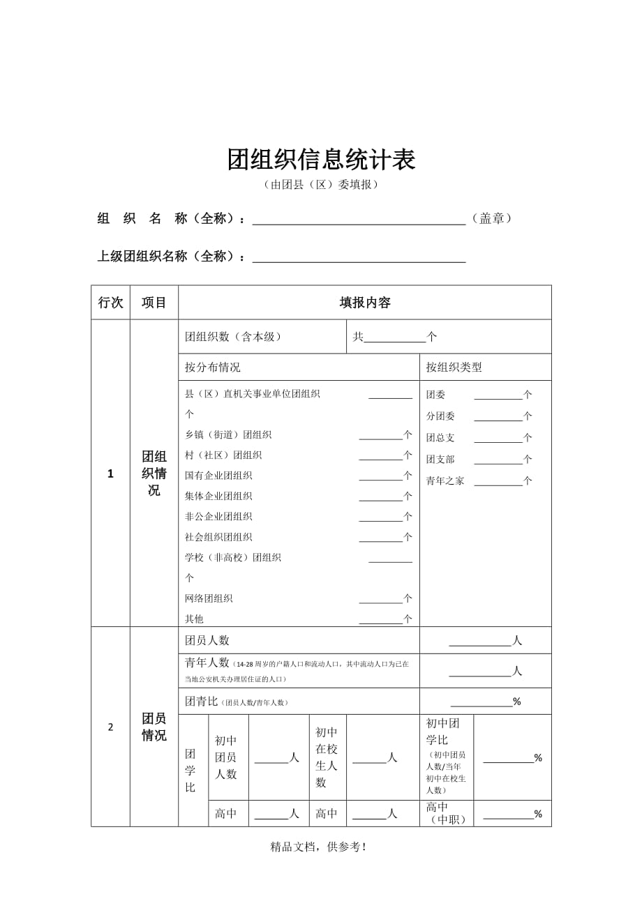 团组织信息统计表.doc_第3页