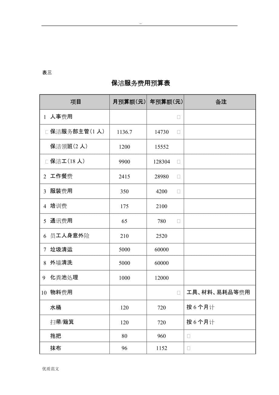 投标报价及经费收支预算_第5页