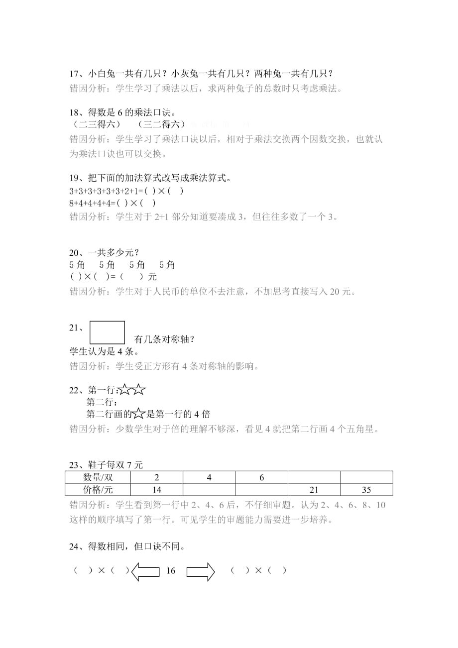 二年级数学上册易错考题及分析_第3页