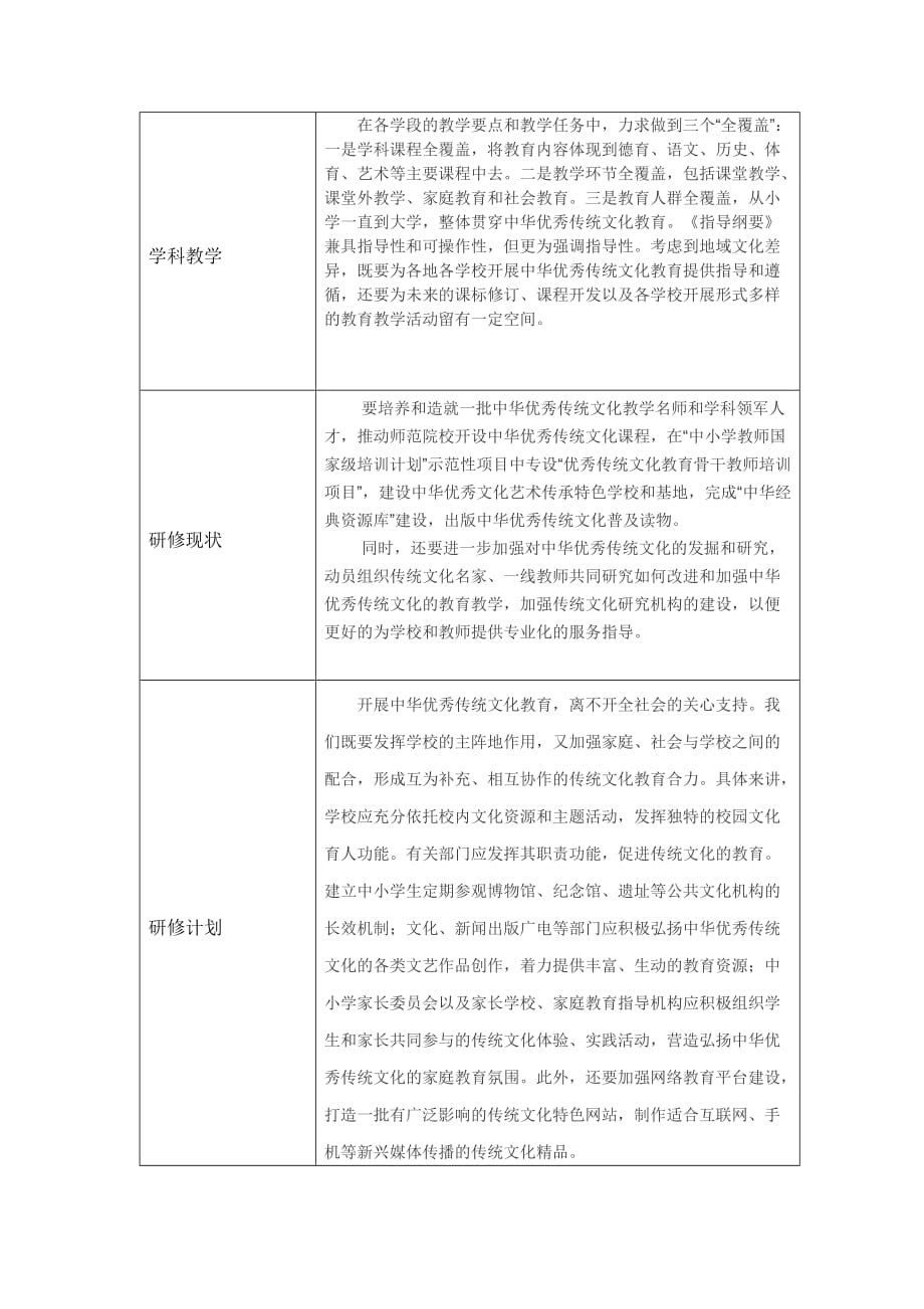 我的诊断梳理调查报告.doc_第2页