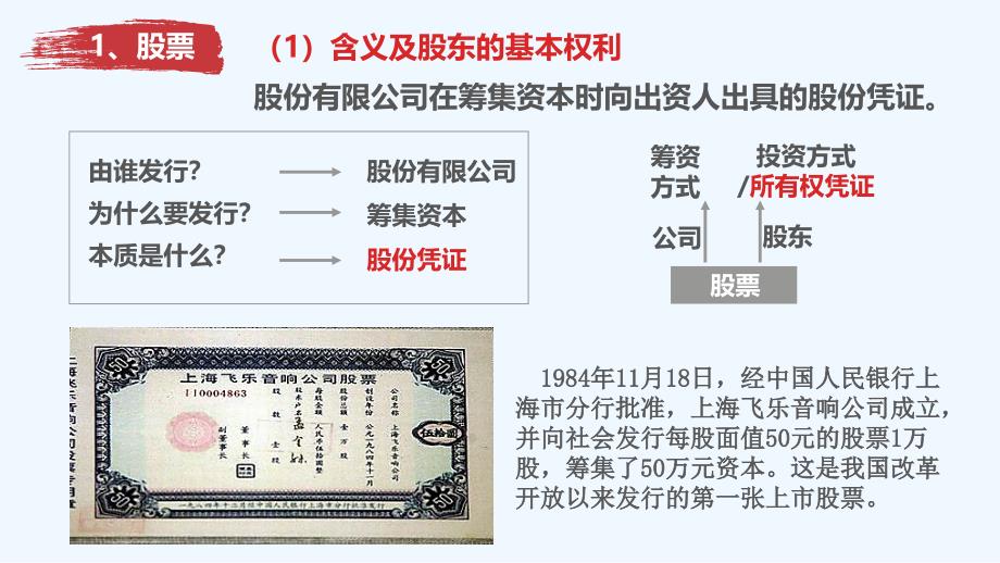 江西省万载县株潭中学高中政治必修一人教：6.2 投资理财的选择 课件_第4页