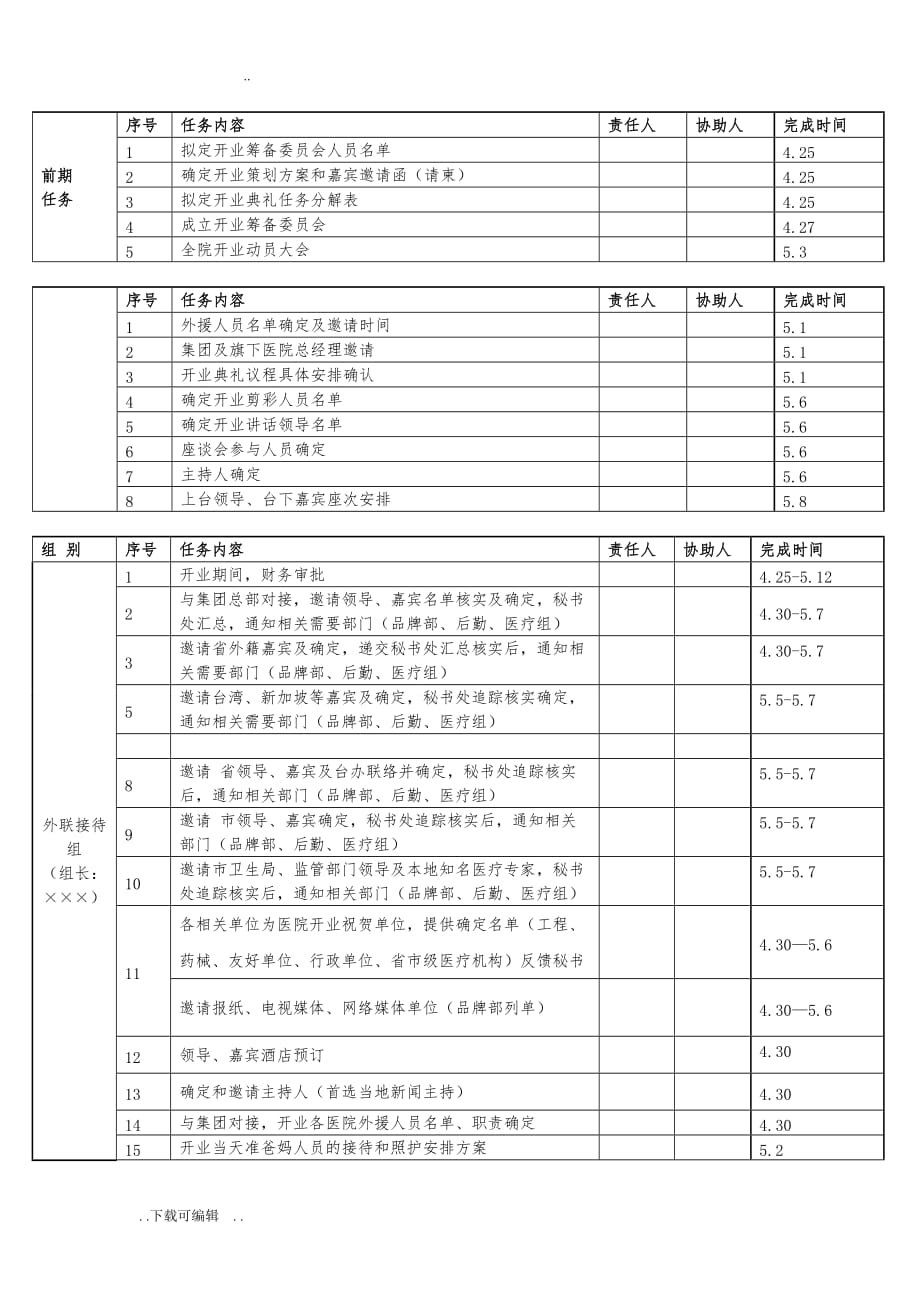 医院开业策划实施以与各部门任务分解表_第3页