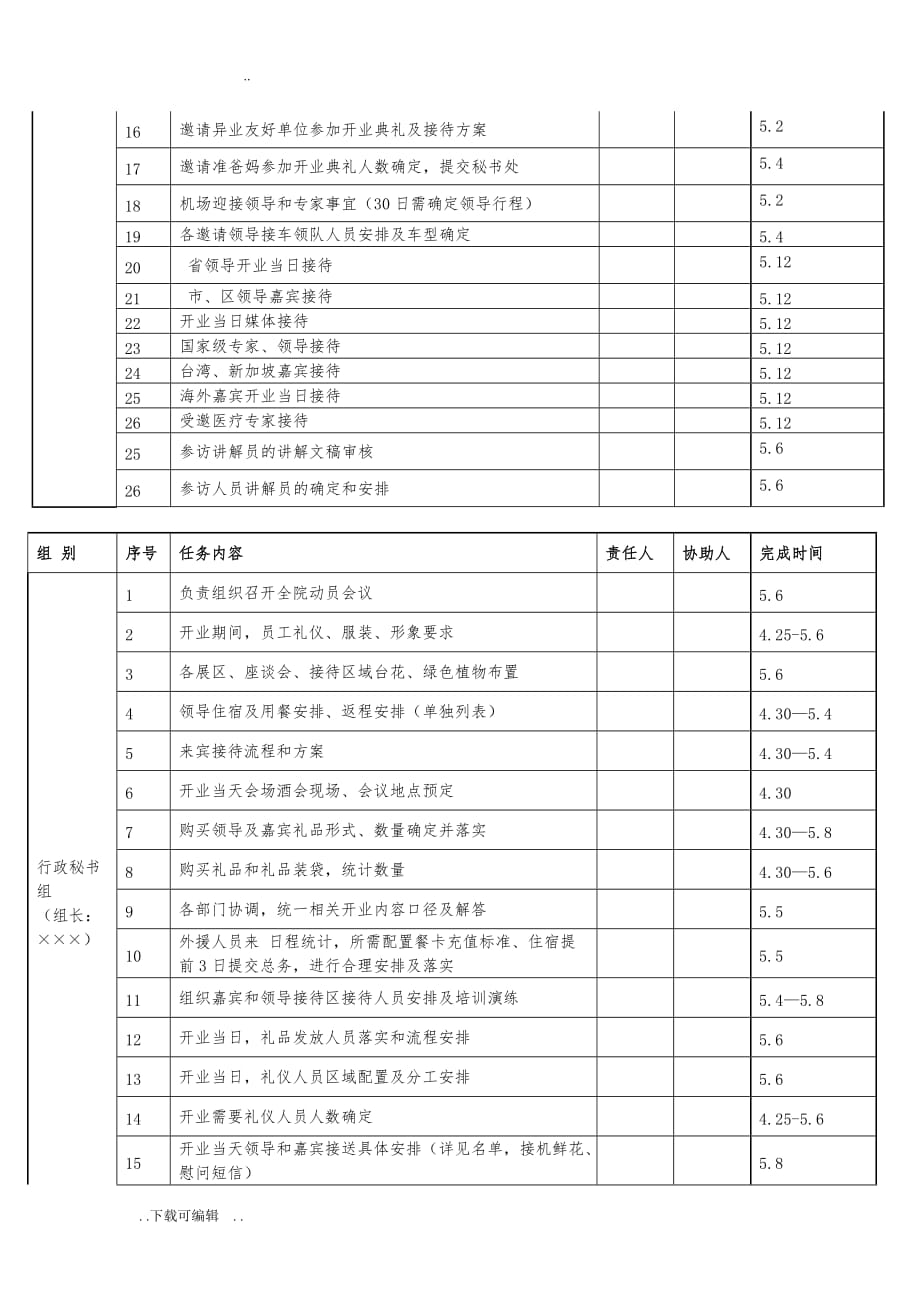 医院开业策划实施以与各部门任务分解表_第4页