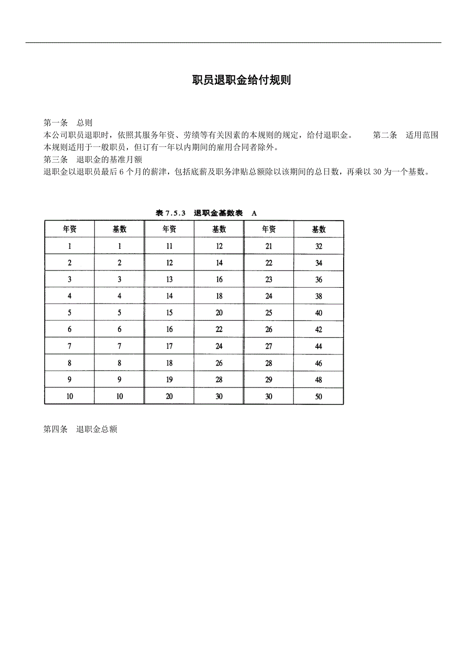 公司人力资源管理制度职员退职金给付规则_第1页