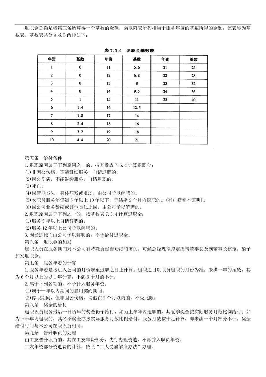 公司人力资源管理制度职员退职金给付规则_第2页