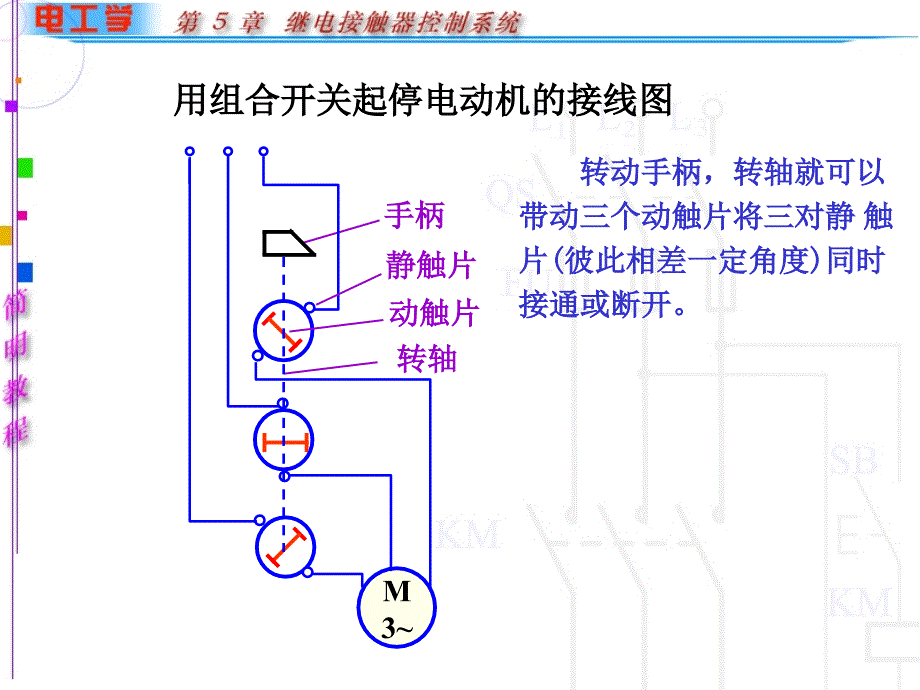 培训课件-电工基础(电力线路图).ppt_第3页