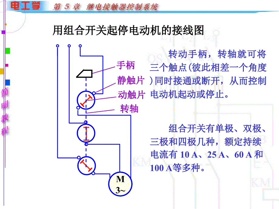 培训课件-电工基础(电力线路图).ppt_第4页