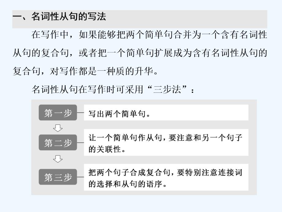 高中新创新一轮复习英语外研课件：学案（五） 灵活好用的名词性从句_第3页