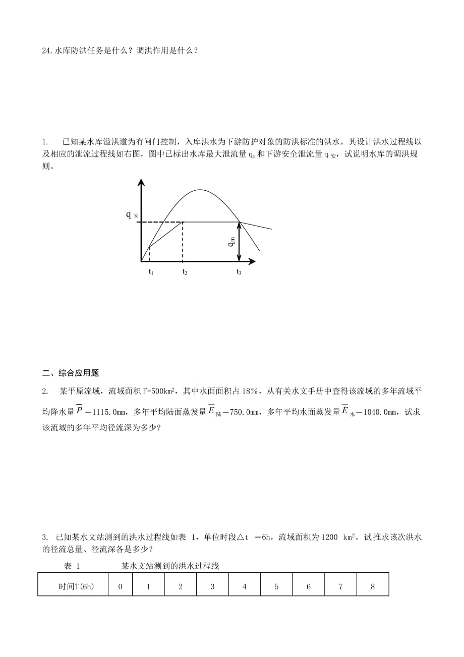 2012水文水利计算习题-打印答案.doc_第4页