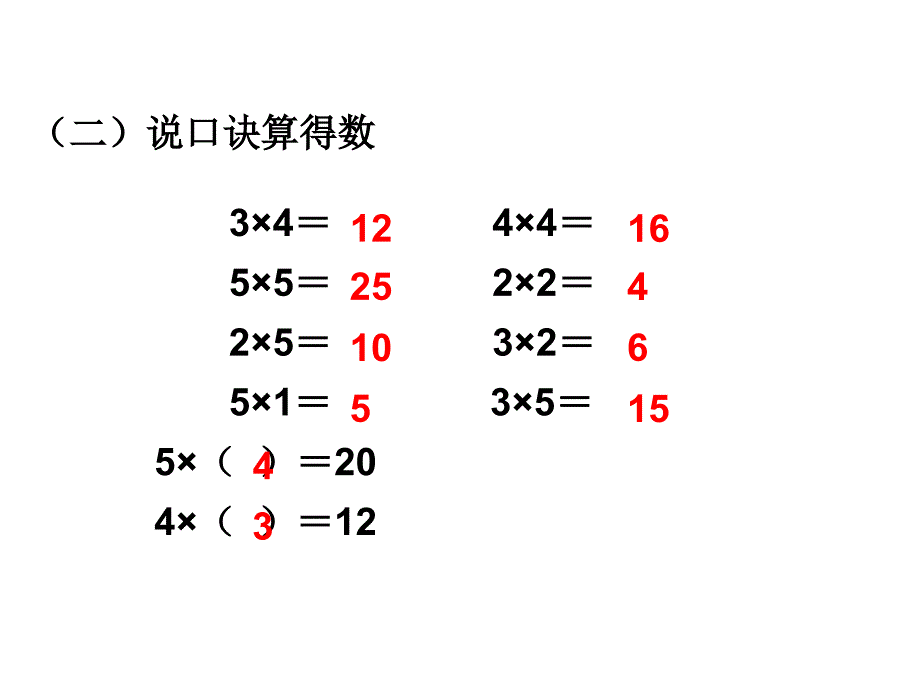 青岛版（六三制）小学二年级数学上册第四单元《6的乘法口诀》参考课件_第3页