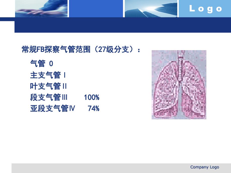 纤维支气管镜的临.ppt_第4页