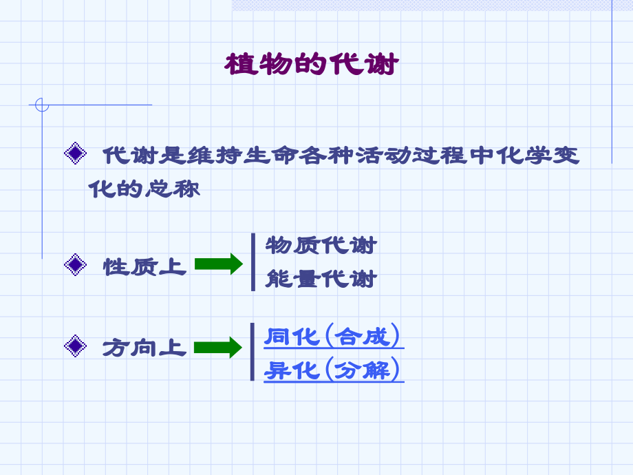 农产品贮藏学第部分_第4页