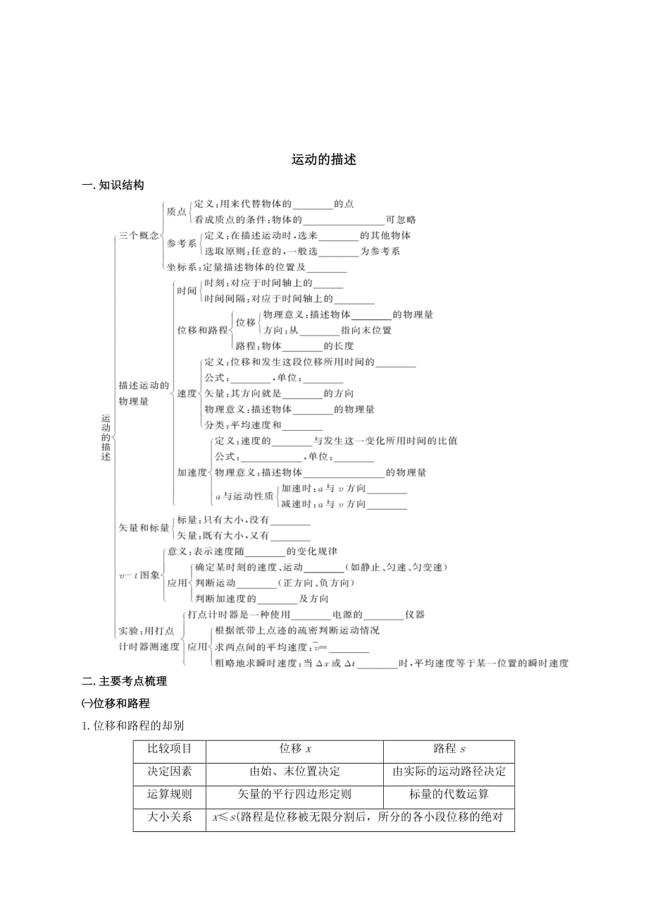 高中物理必修一人教版：第1章运动的描述 导学案_第1页