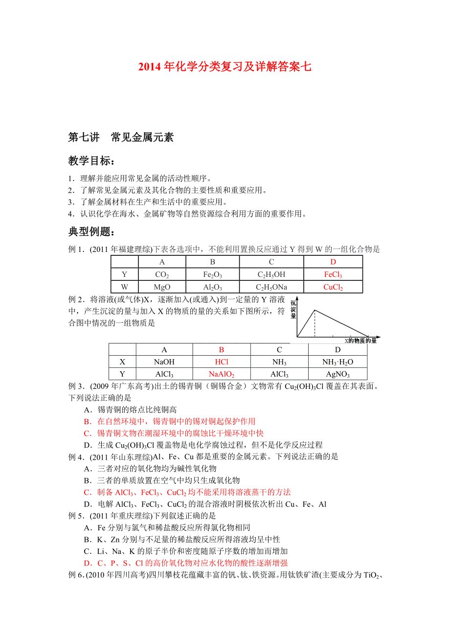 2014年化学分类复习及详解答案七.doc_第1页