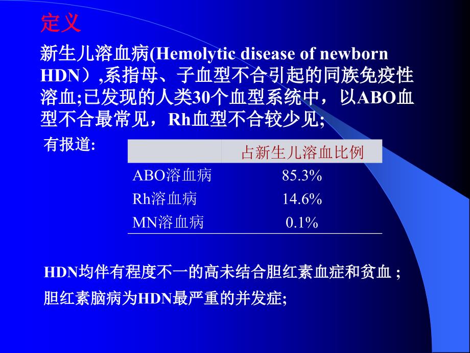 新生儿溶血病 (6)_第4页