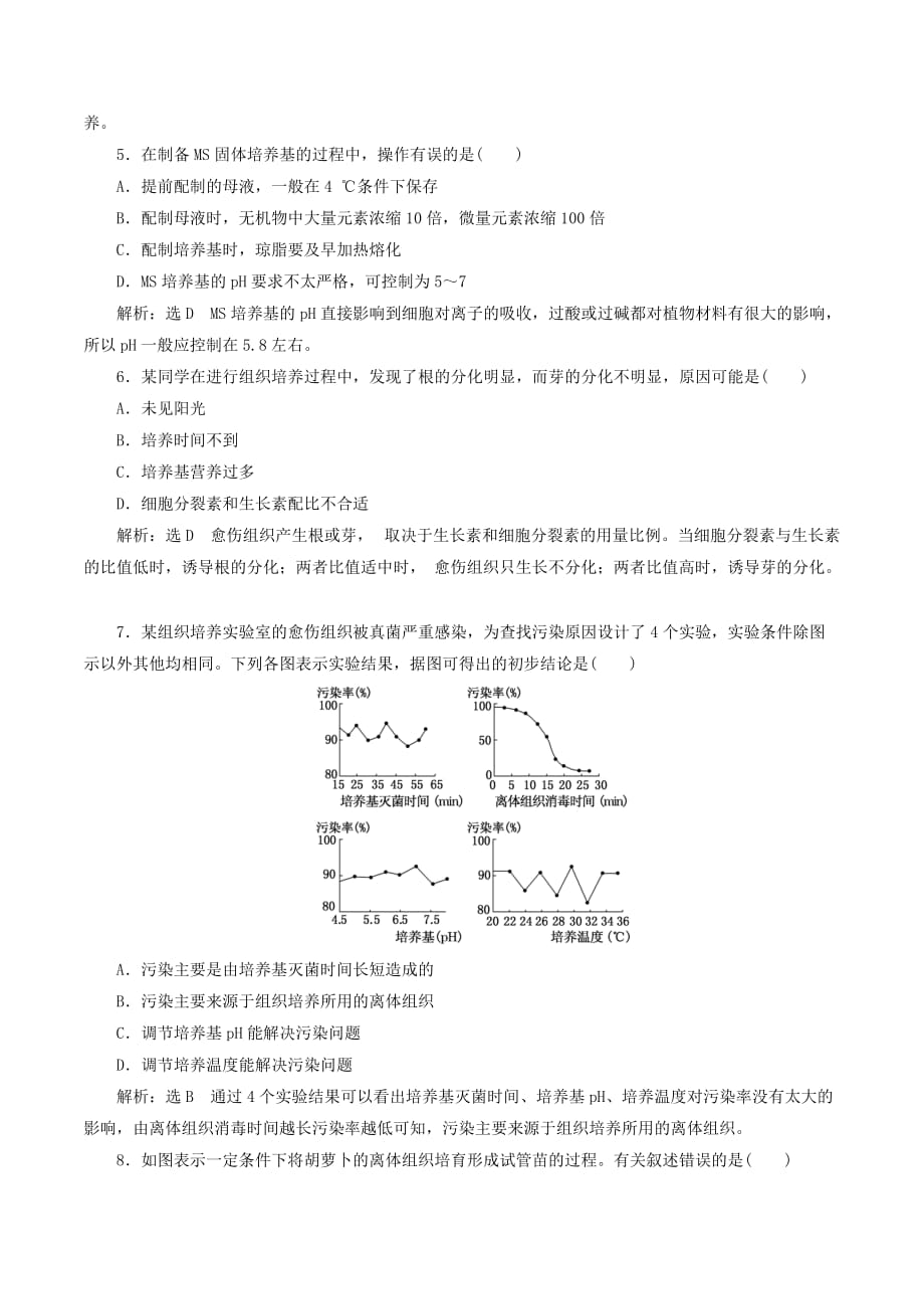 高中生物课时跟踪检测（七）菊花的组织培养（含解析）新人教版选修1_第2页