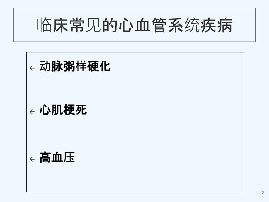 心血管系统疾病常用医药物_第2页