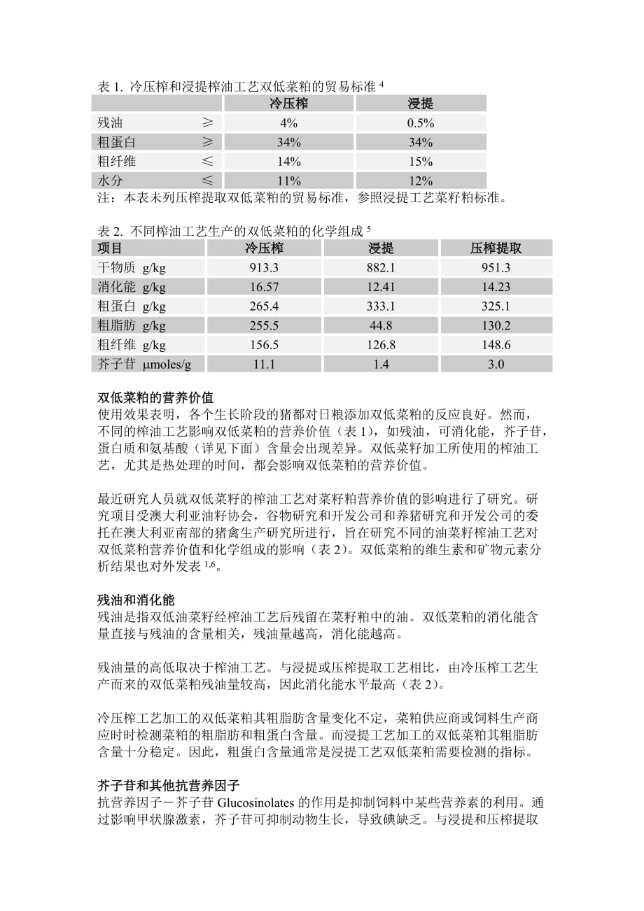 （生产管理知识）双低菜粕在养猪生产中的应用_第3页