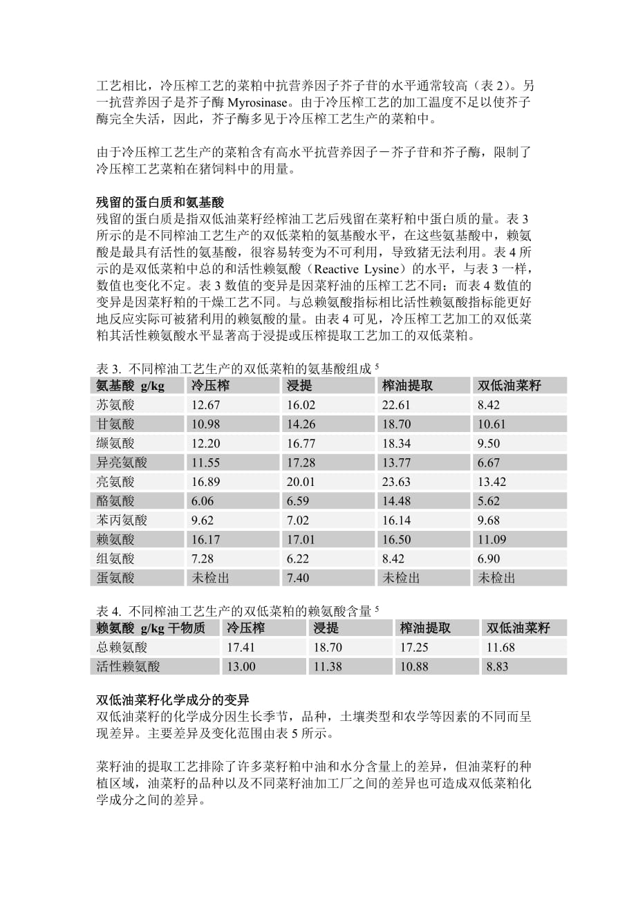 （生产管理知识）双低菜粕在养猪生产中的应用_第4页