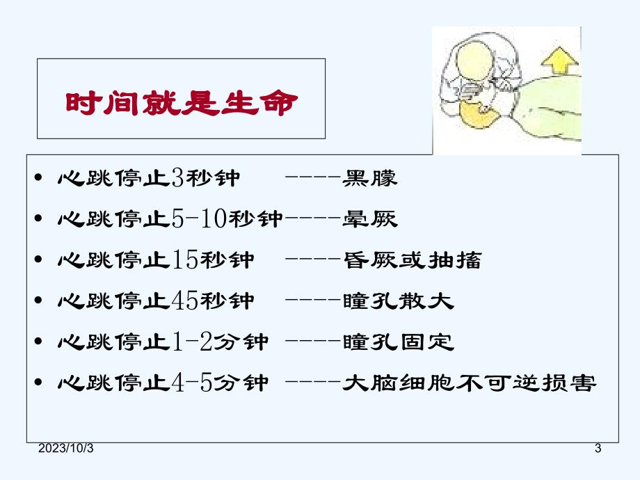 CPR培训教案_第3页