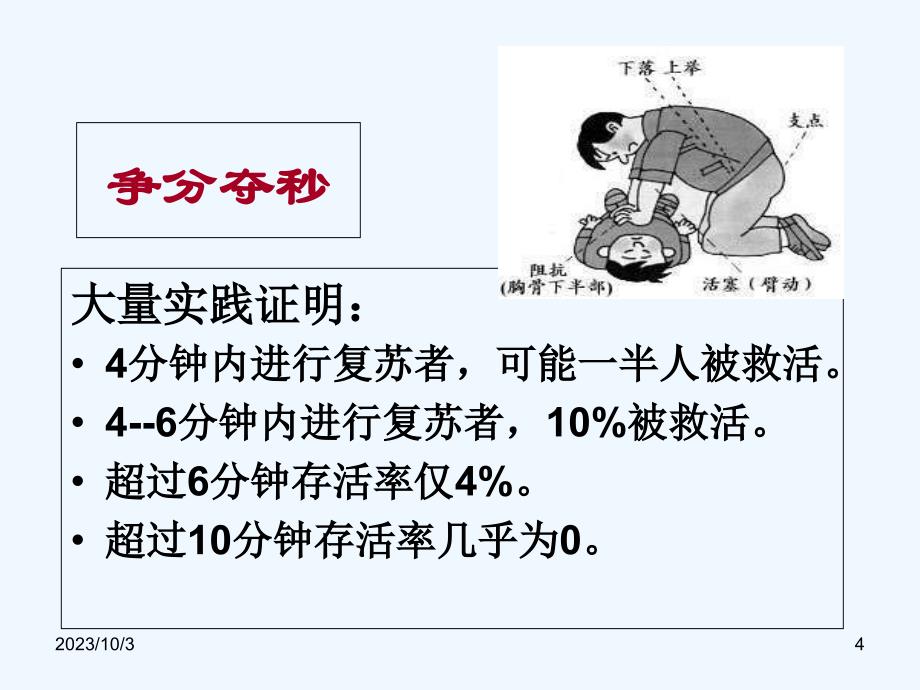 CPR培训教案_第4页