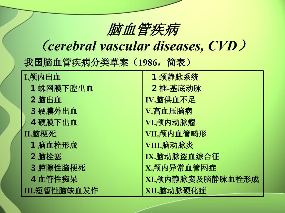 心脑血管疾病 (2)_第4页