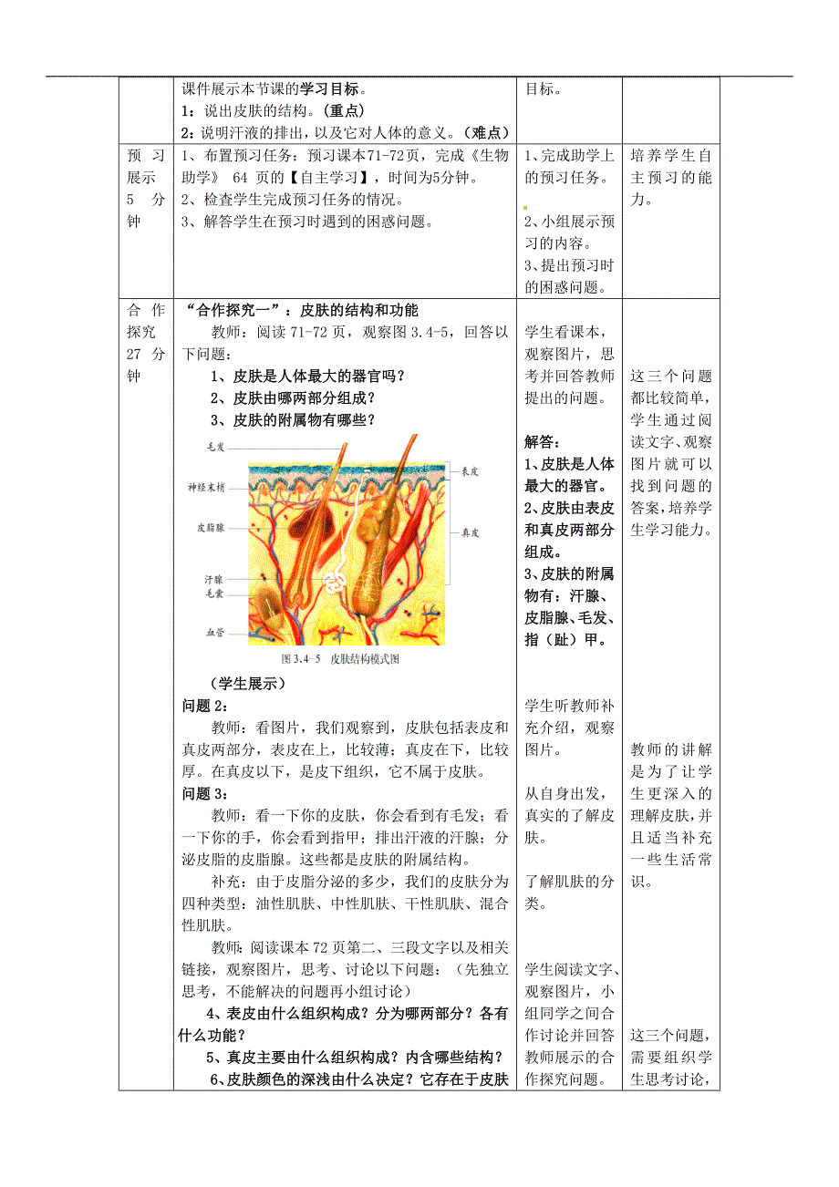 七年级生物下册 第3单元 第4章 第2节 汗液的形成和排出教案2 （新版）济南版_第2页