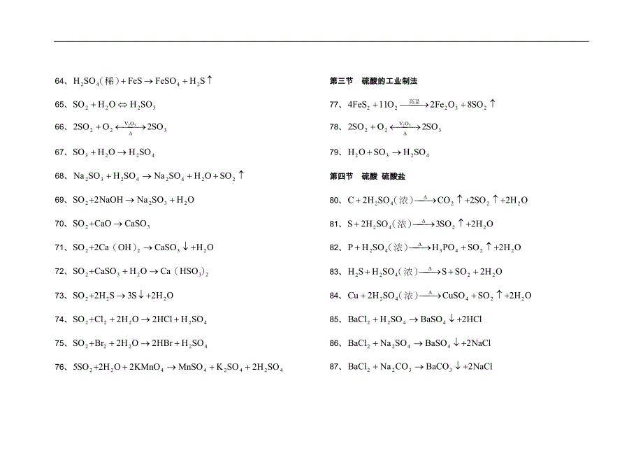 高中化学方程式大全(完整可打印版)_第4页