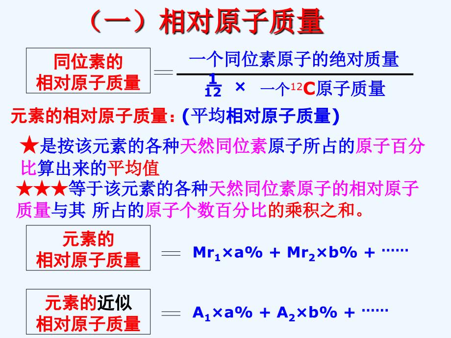 陕西省西安市高考化学复习课件：化学中常用计量_第3页