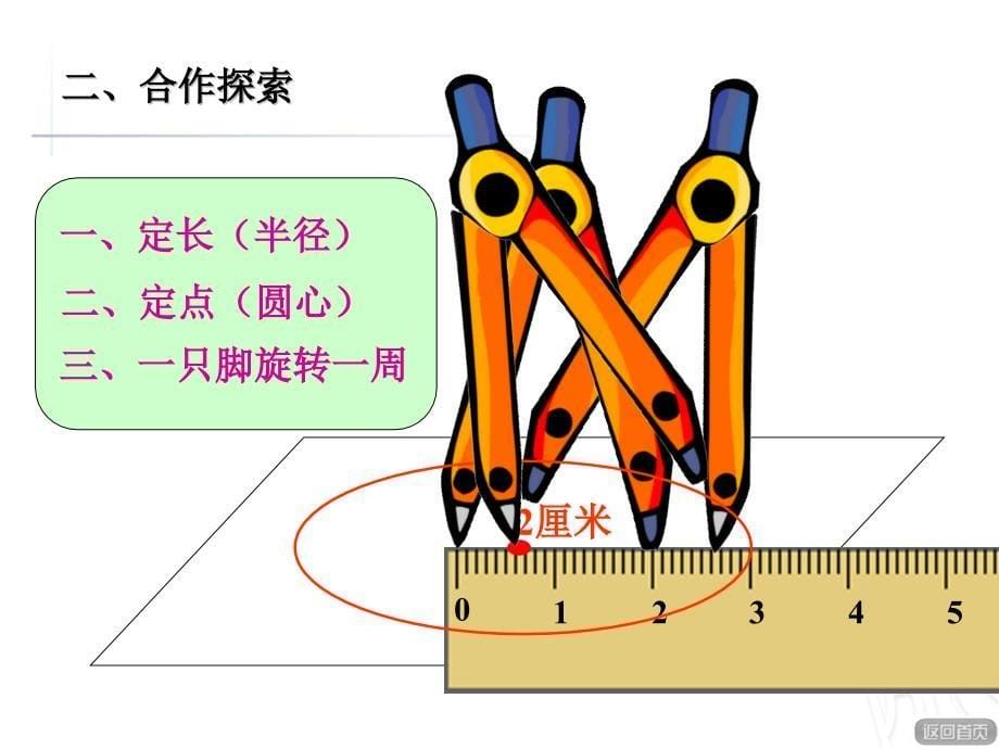 青岛版（六三制）小学六年级数学上册第五单元《圆的认识（信息窗1）》教学课件_第5页