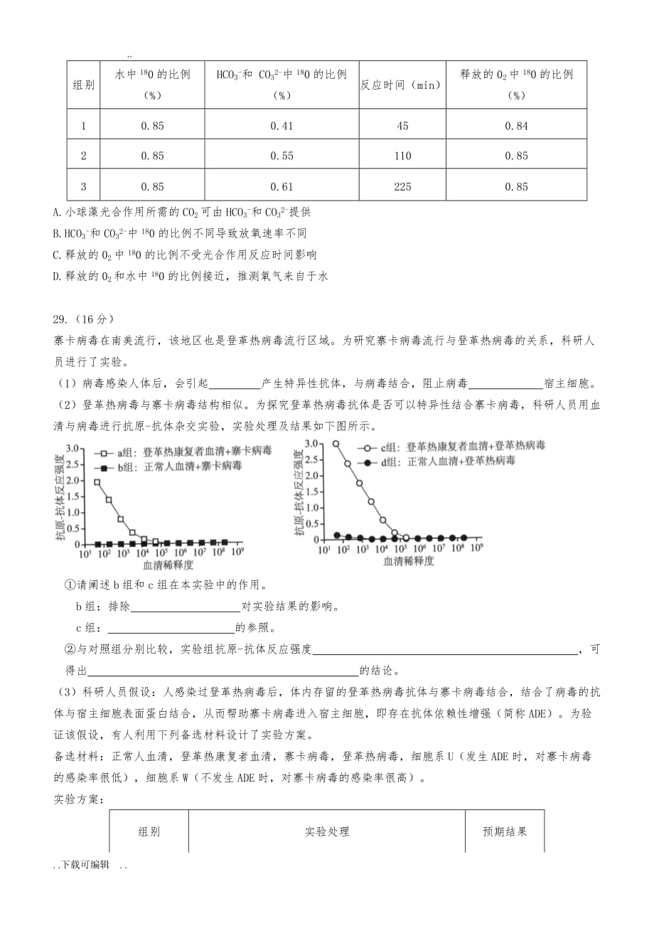 北京市海淀区2018届高中三年级一模理科综合生物部分(word版)_第2页