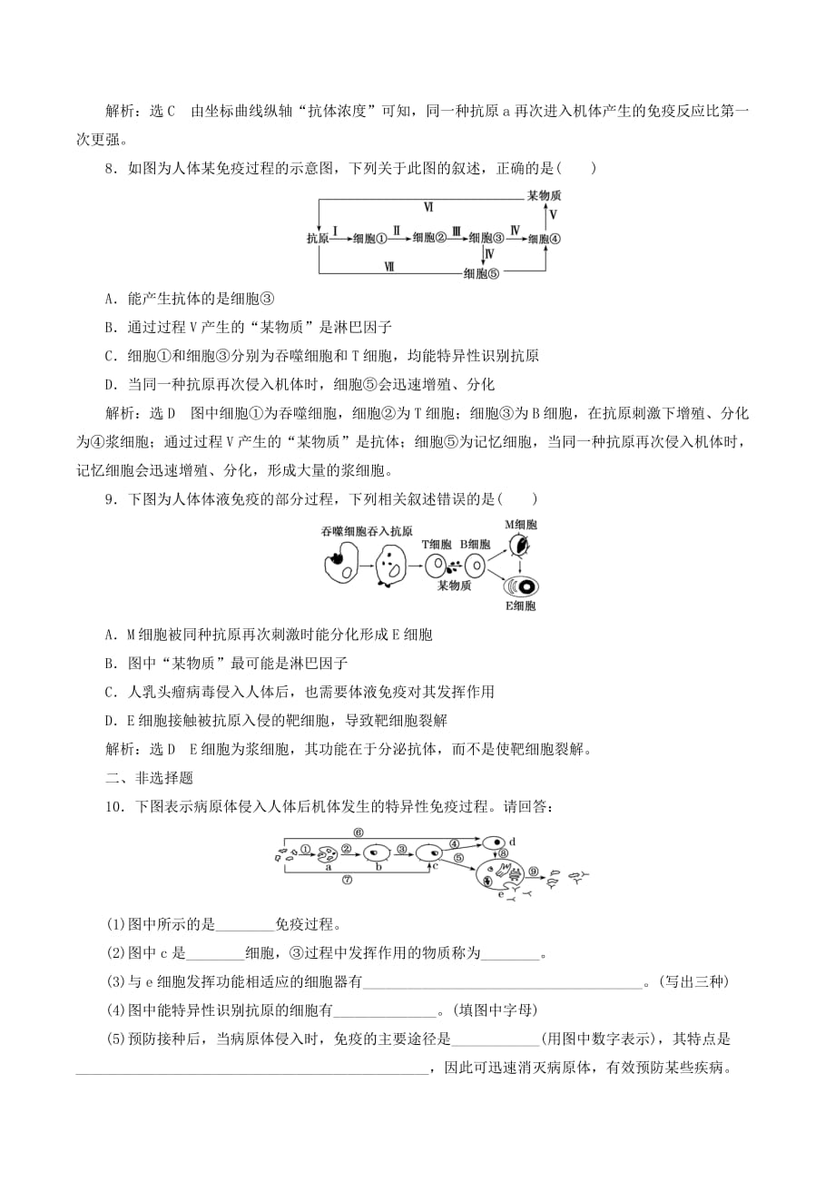 高中生物课时跟踪检测（七）免疫系统的组成及体液免疫（含解析）新人教版必修3_第3页