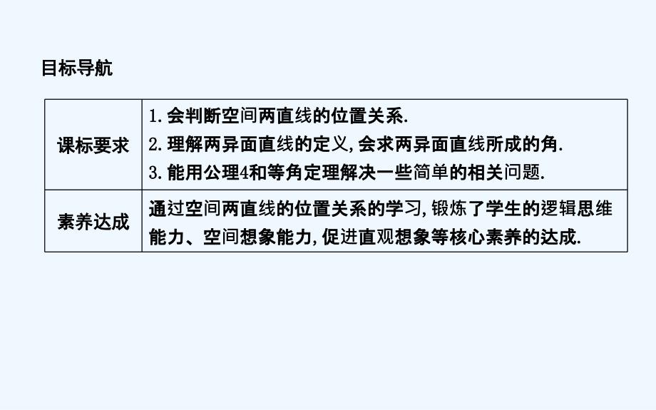 高中数学必修二人教A课件：2.1.2　空间中直线与直线之间的位置关系_第2页