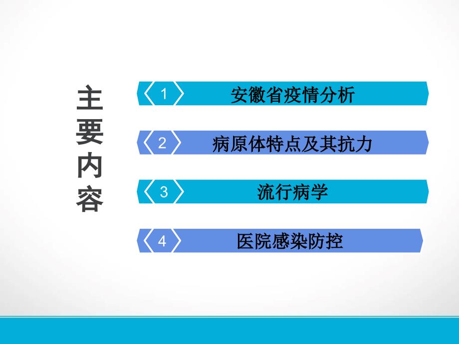 人感染H7N9禽流感医院感染预防与控制技术指南_第2页