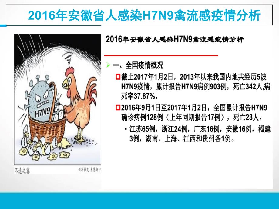 人感染H7N9禽流感医院感染预防与控制技术指南_第3页