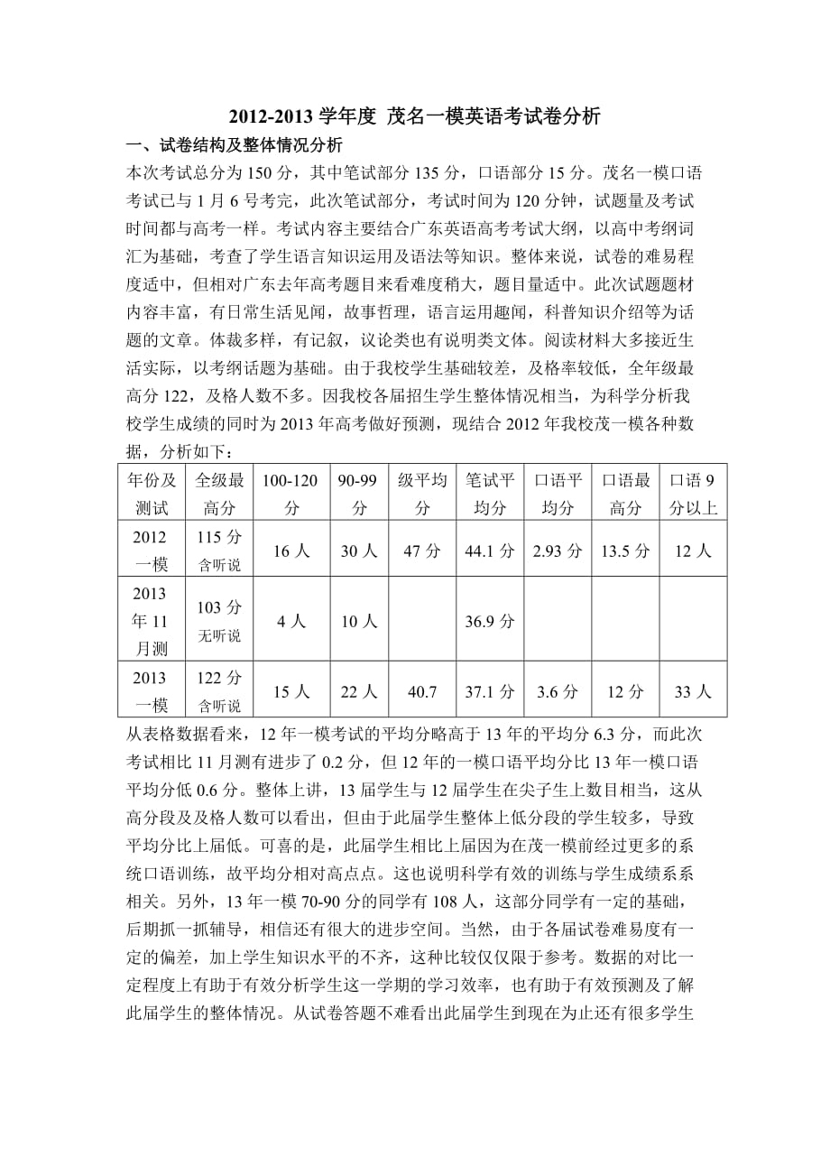 2012-2013学年度 茂名一模英语试卷分析.doc_第1页