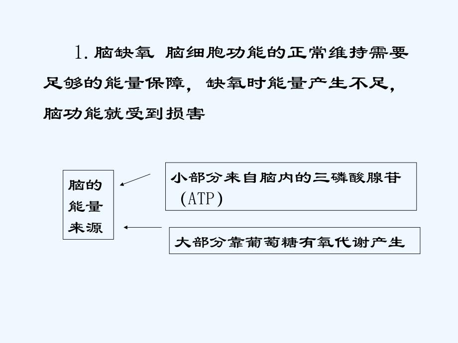 高压氧在恶性肿瘤治疗中的运用_第4页