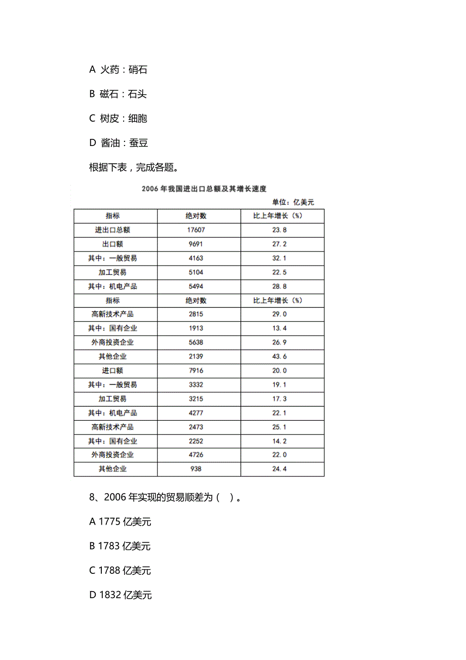 2015年江西省选调生考试历年真题.doc_第4页