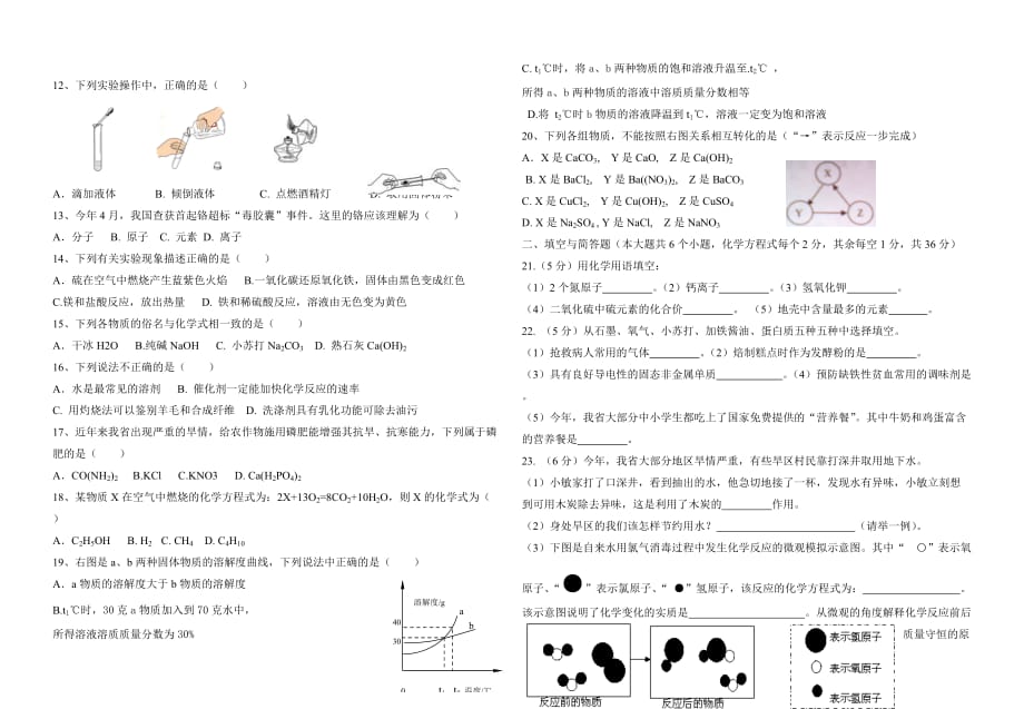 2012年大理、楚雄、文山、保山、丽江、怒江、迪庆、临沧学业水平考试化学试卷.doc_第2页