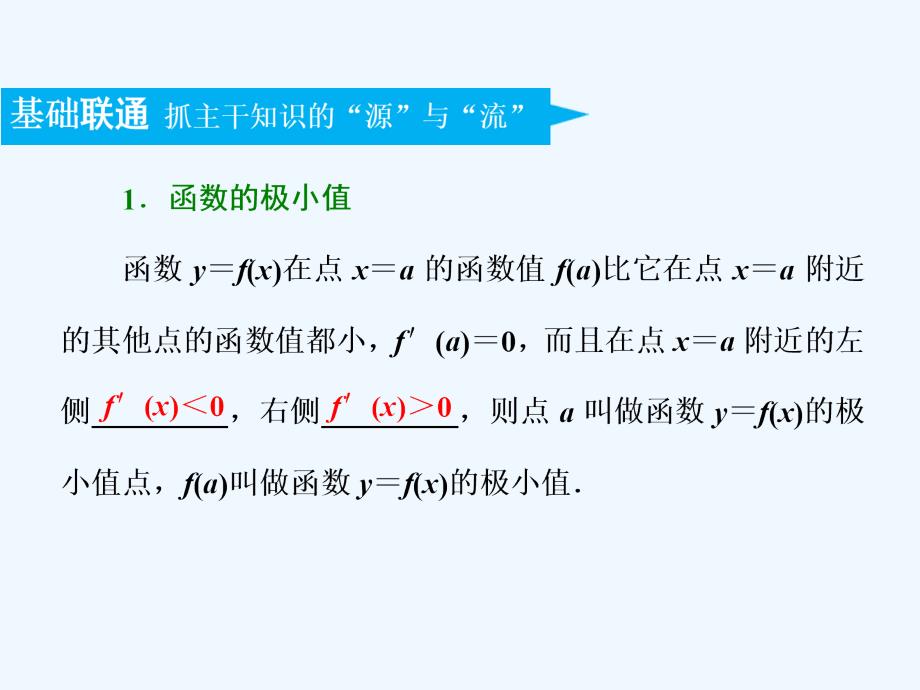 高中新创新一轮复习文数江苏专课件：第三章 第三节 导数与函数的极值、最值_第4页