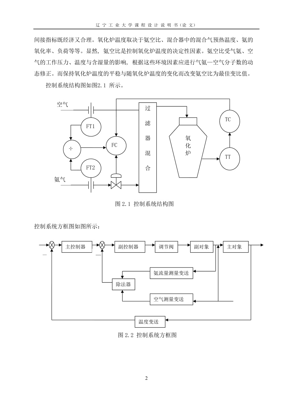 （生产管理知识）硝酸生产中氧化炉温度控制系统设计_第4页