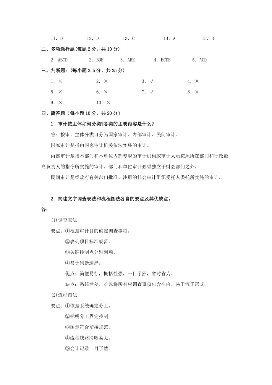 2012年春审计学原理模拟试题2及答案.doc_第4页